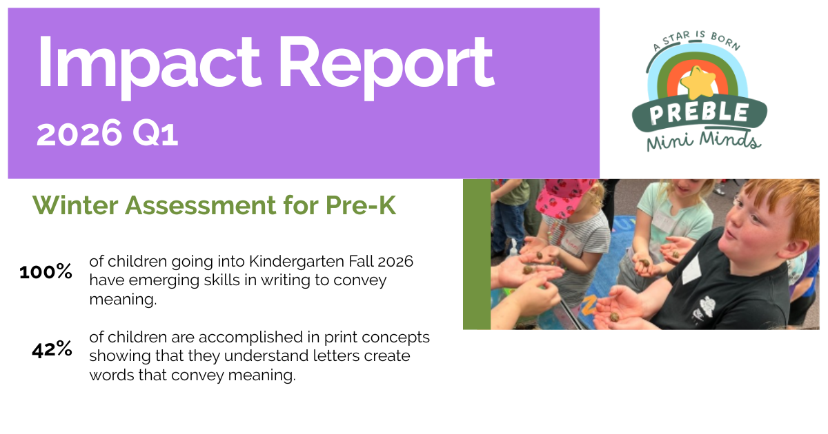 2026 Q1 Impact Report